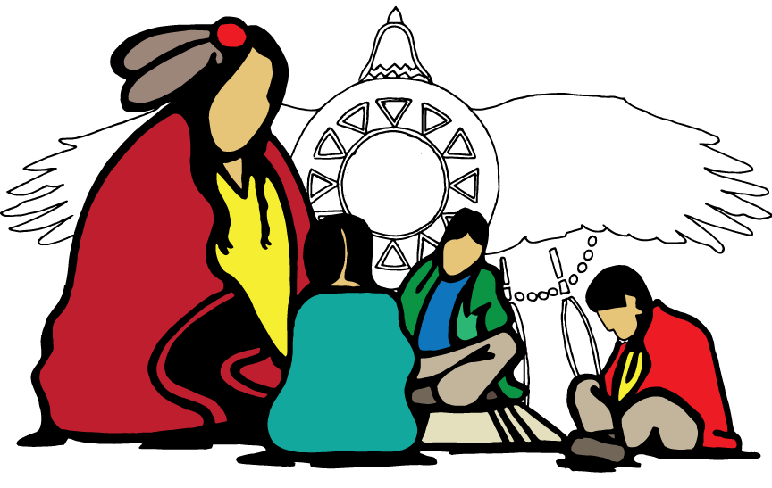 Alexis Board of Education